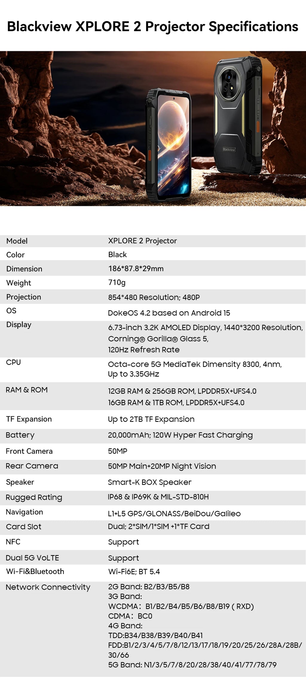 New Blackview XPLORE 2 Projector 5G AI Rugged Phone 6.73” 3.2K AMOLED Display 20000mAh 120W Charger Dimensity 8300 Cellphone