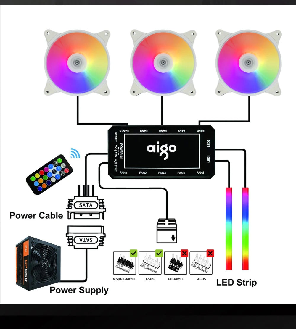 Aigo AR12 white 120mm RGB FAN ventilador PC gamer Computer Case kit Fan Cooling Cooler 12cm Adjust Speed 12V ARGB Fans ventoinha