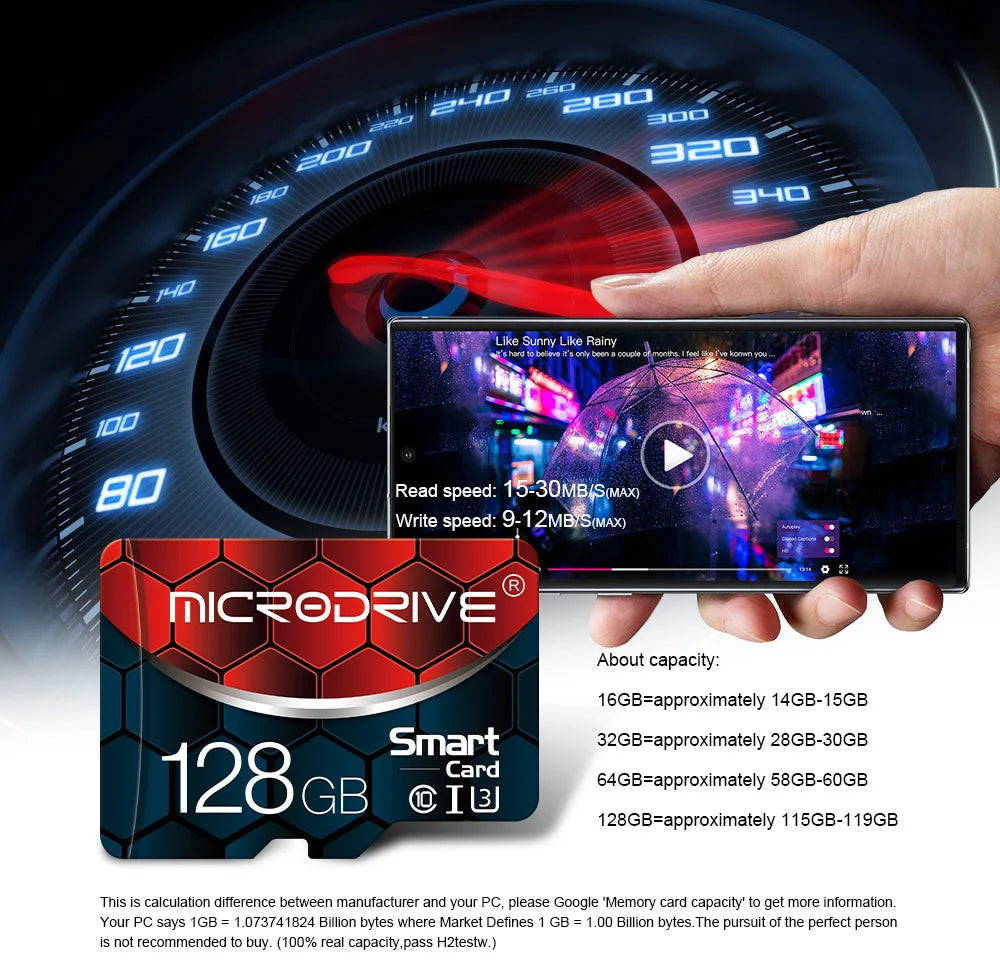 High Speed Micro TF SD Card 256GB Class 10 Micro TF flash usb pen drive card 4GB 8GB 16GB 32GB 64GB 128GB for Smartphone