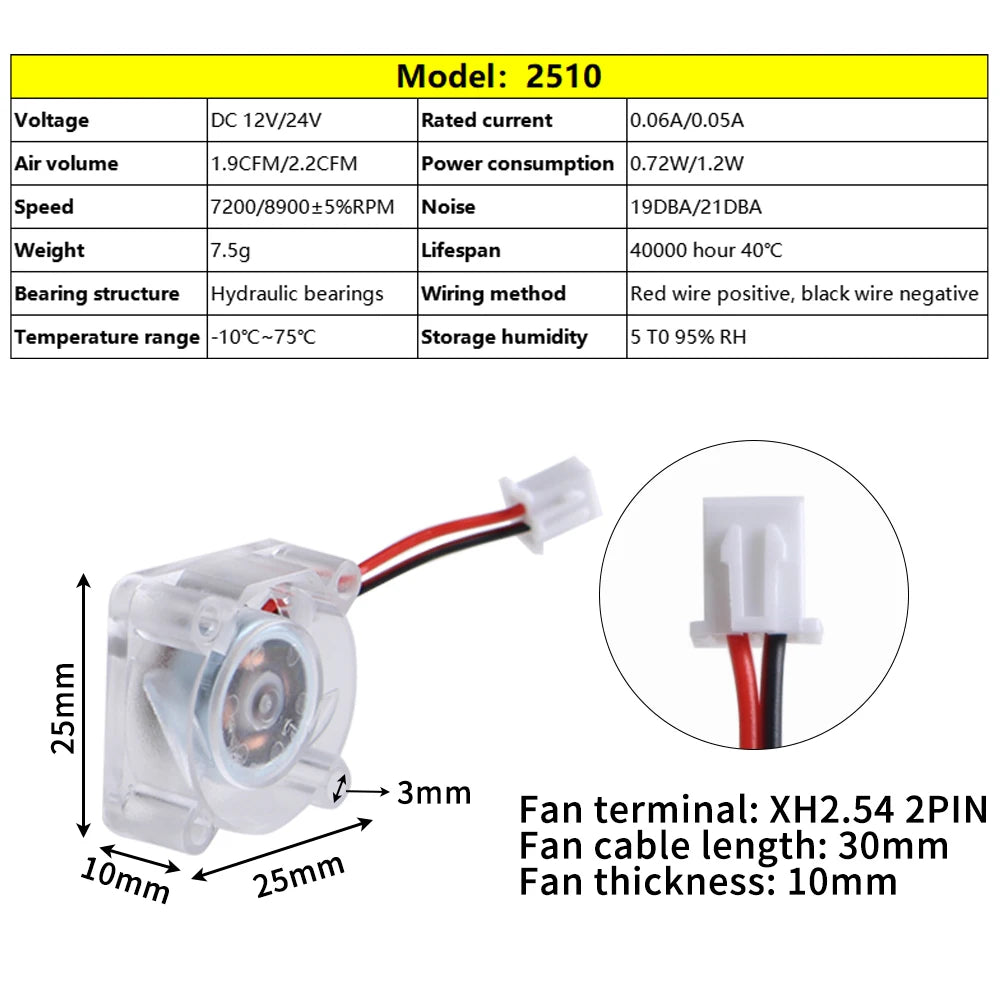 LED 4010/3010/2510 12V/24V FAN RGB High Cooling Performance 3D Printer Fan for Prusa Emder Voron Vzbot