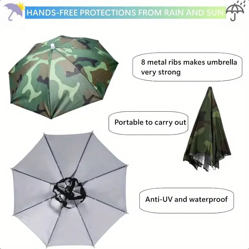 Rain Umbrella Hat Foldable Sun Shade Waterproof Fishing Headwear Cap Beach Head Hats Double-Layer UV Protection Sunscreen