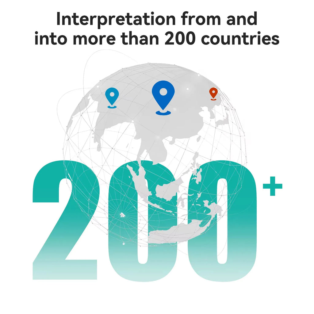 Language Translator Earbuds 150 Languages Two-way Real-time Translation Instant Voice Translator for Travel Learning Business