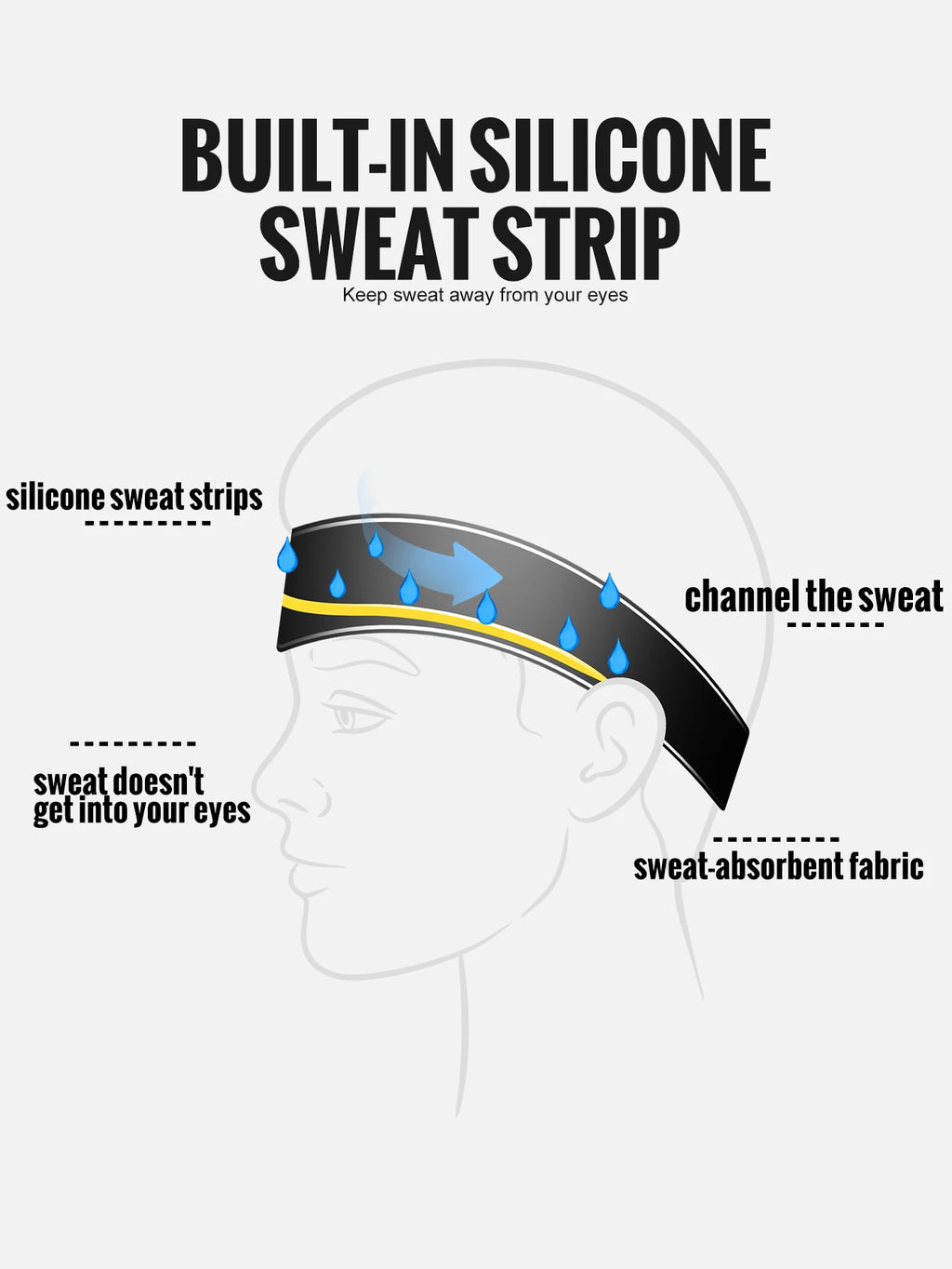 WRELS Sport Headband Outdoor Tennis Running Cycling Sweat Absorbent Headband Breathable Fitness Sweatband Men Woman Hairband