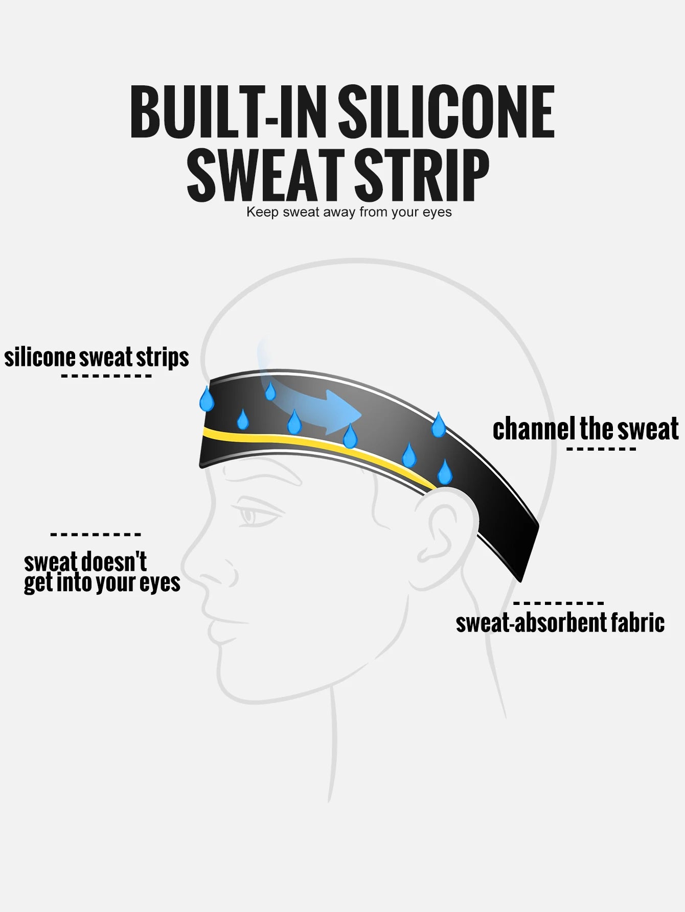 WRELS Sport Headband Outdoor Tennis Running Cycling Sweat Absorbent Headband Breathable Fitness Sweatband Men Woman Hairband
