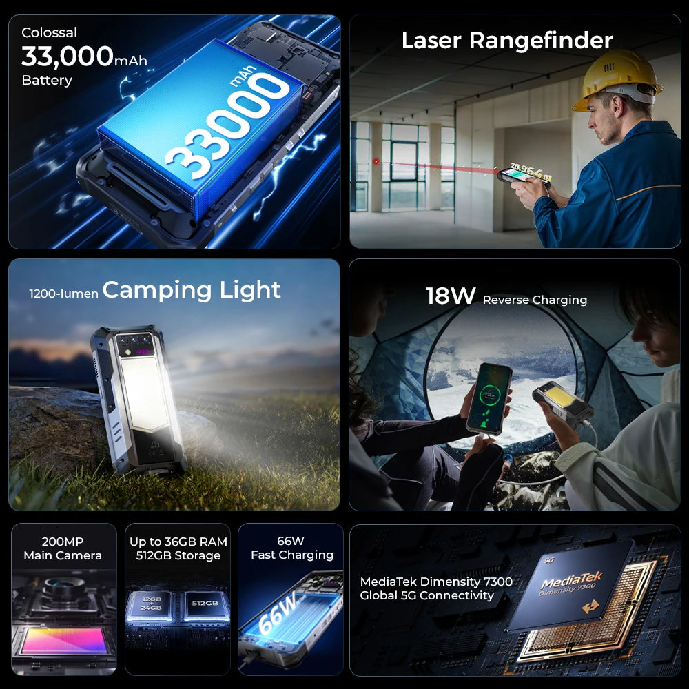 OUKITEL WP100 Rugged Phone - 33000mAh, Laser Rangefinder, Camping Light, 200MP, 36GB+512GB, 6.8" FHD+, NFC GPS 5G Smartphone