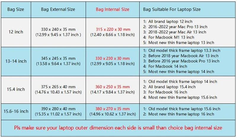 Laptop Bag 12,13.3,14,15.4,15.6,16 Inch Waterproof Sleeve Case For Macbook Air Pro M1,Man Lady Man Notebook PC Shockproof H84-1