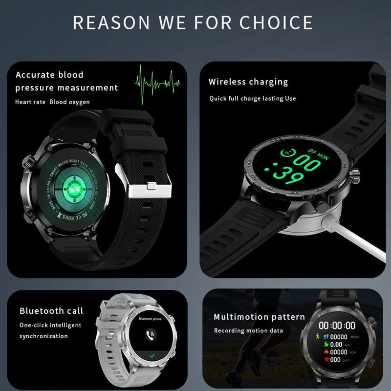 New GPS Track Smart Watch Men AMOLED HD Screen Outdoor Sports Fitness Heart Rate NFC IP68 Waterproof Bluetooth Call Smart Watch