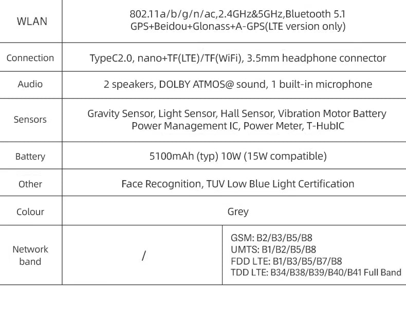 Global firmware Lenovo Pad K9 M9 Tablet 9-inch HD screen Portable Tab 4G+64G Android 12 Tablet M9 Grey LTE 5100mAh battery
