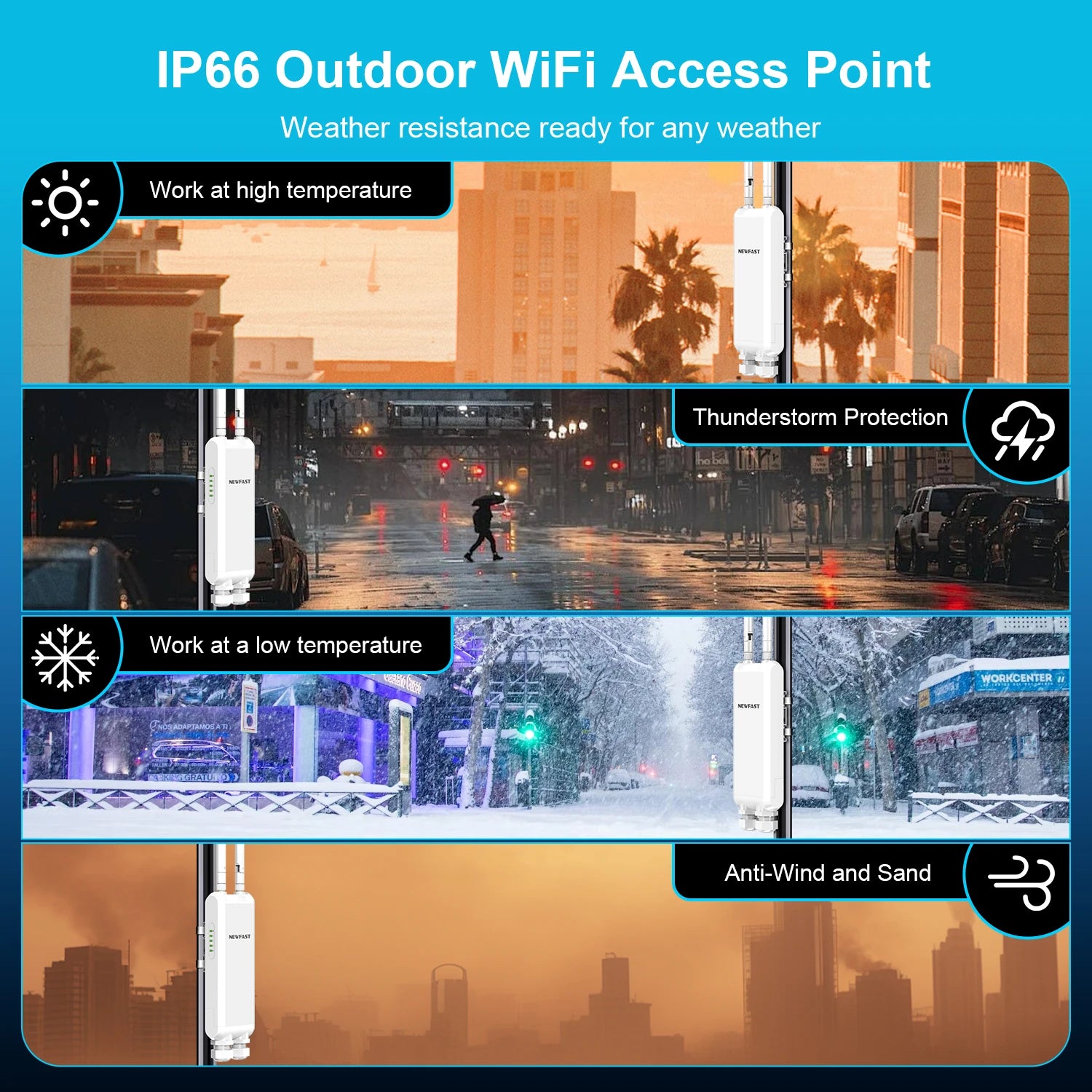 Comfast AC1200/600/300 High Power Outdoor CPE WIFI Router/AP Wireless WIFI Repeater Extender Dual Dand 2.4G/5G High Gain Antenna