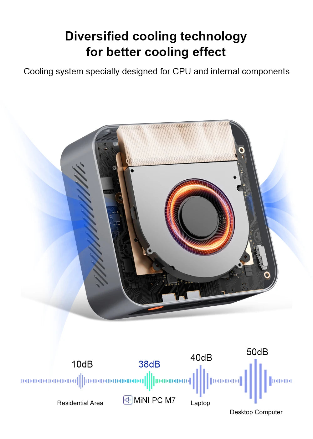 Ninkear M7 Mini PC AMD Ryzen™ 5 7430U Windows 11 PRO 16GB DDR4 RAM 512GB SSD WIFI 6.0 Fan Cooling Mini Computers