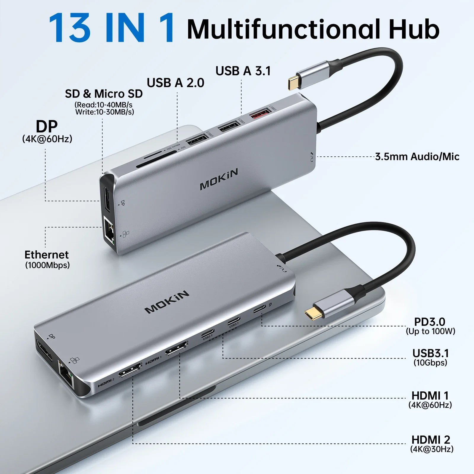 MOKiN USB C HUB 4K60Hz Type C to DP RJ45 SD&TF PD 100W Adapter Dock for MacBook Pro Air M2 M1 3*USB 3.1 10Gbps Splitter usb hub