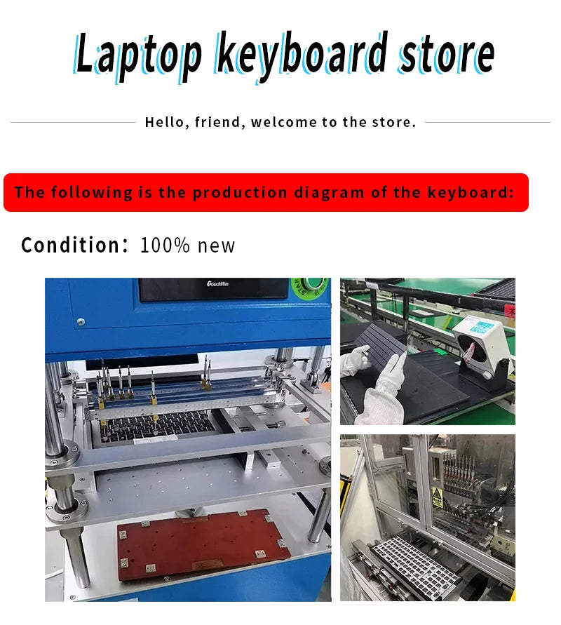 Brand New For Lenovo ThinkPad x1 Carbon Gen5 Gen6 5th 5th Gen 5 6 2017 2018 Laptop Keyboard We With Backlight Russian