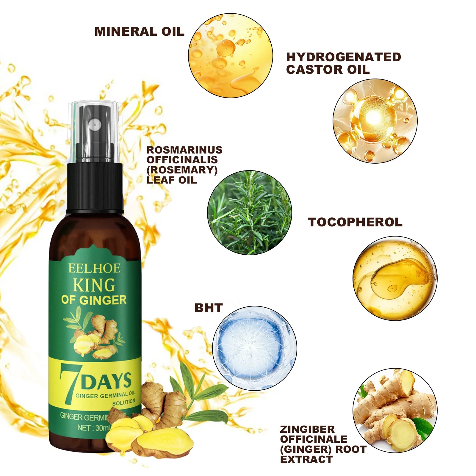 Ginger Hair Growth Spray 7 Day Rapid Hair Repair Strengthening Hair Massage Scalp Improve Frizz Unisex Hair Conditioner