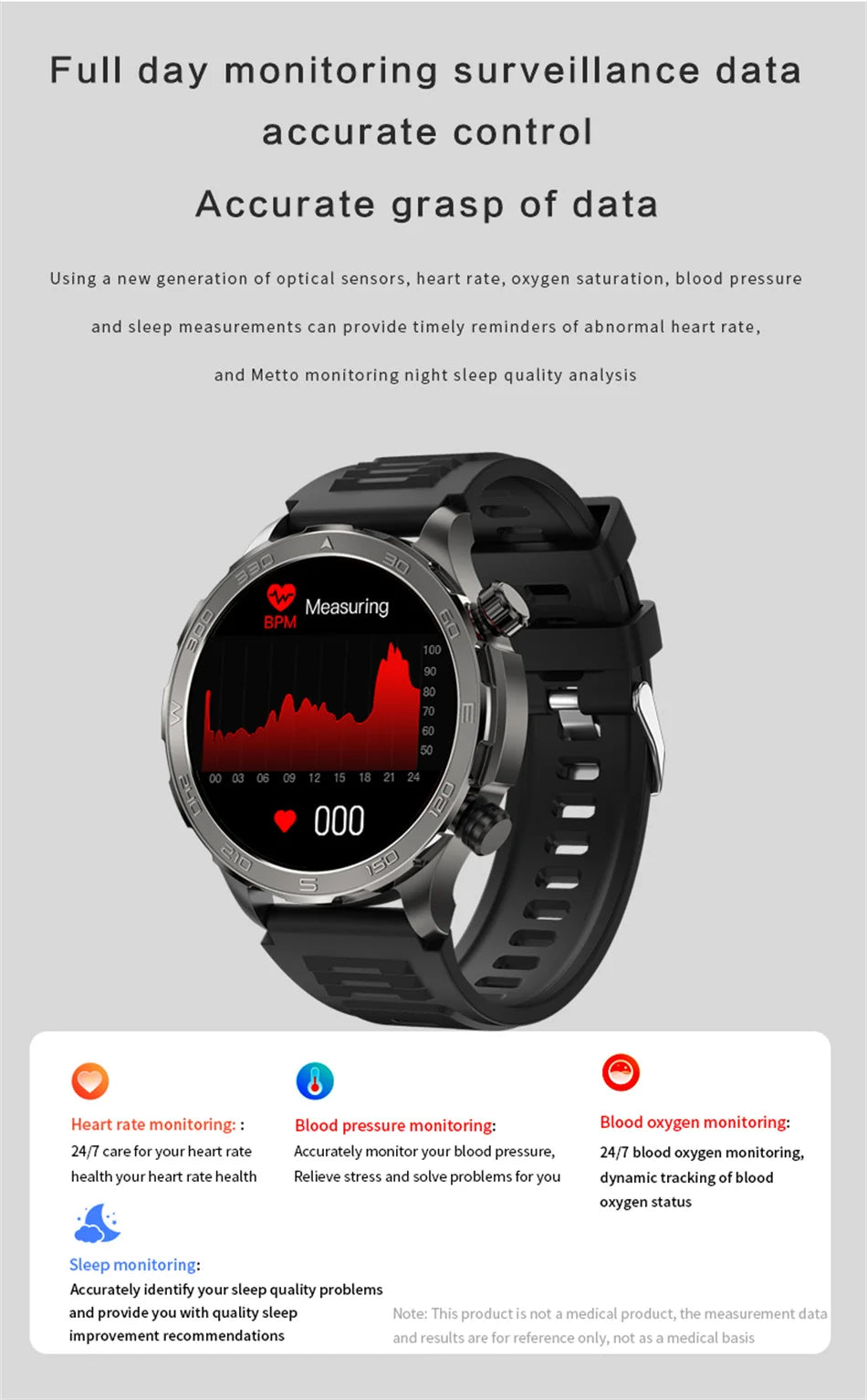 New GPS Track Smart Watch Men AMOLED HD Screen Outdoor Sports Fitness Heart Rate NFC IP68 Waterproof Bluetooth Call Smart Watch