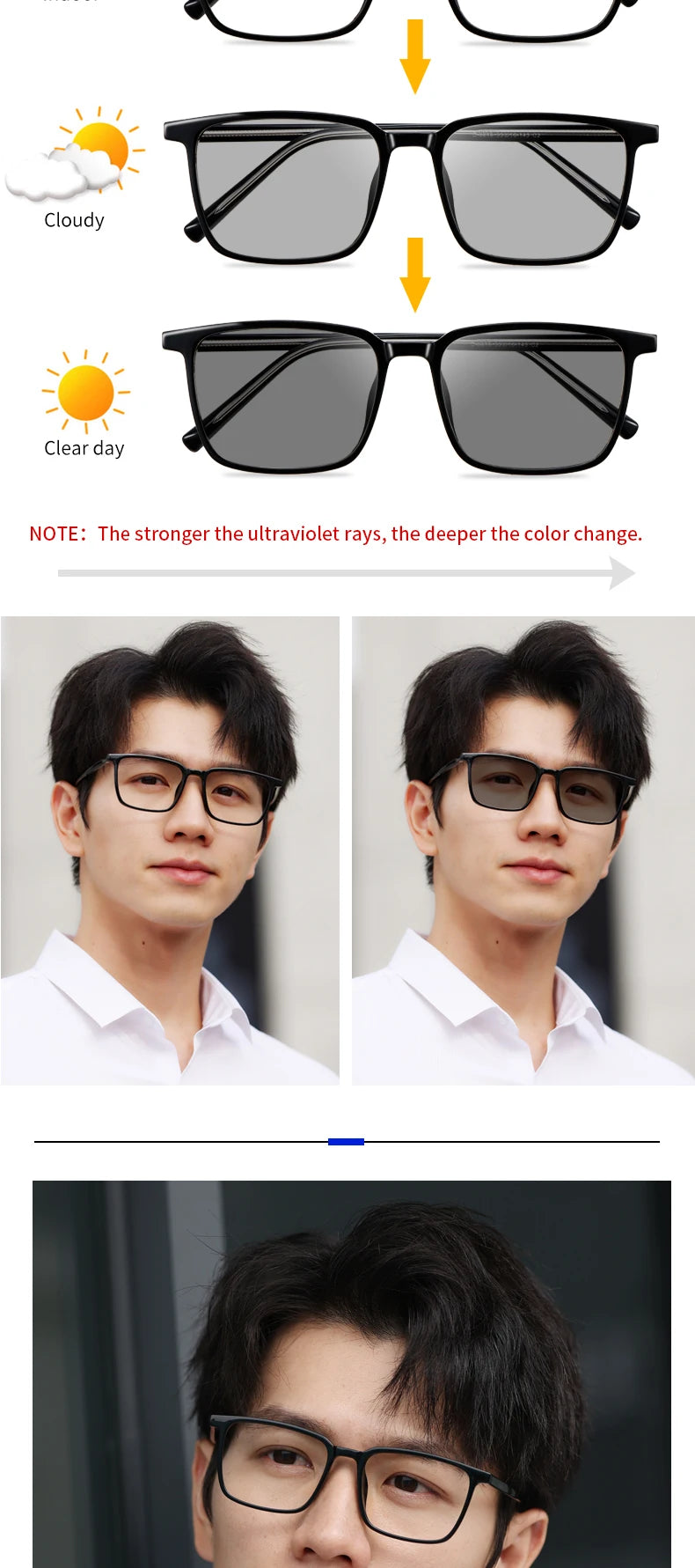 Photochromic Progressive Multifocus Computer Reading Glasses  Transition UV Sunglasses Anti Glare Sun Reader for Women Men