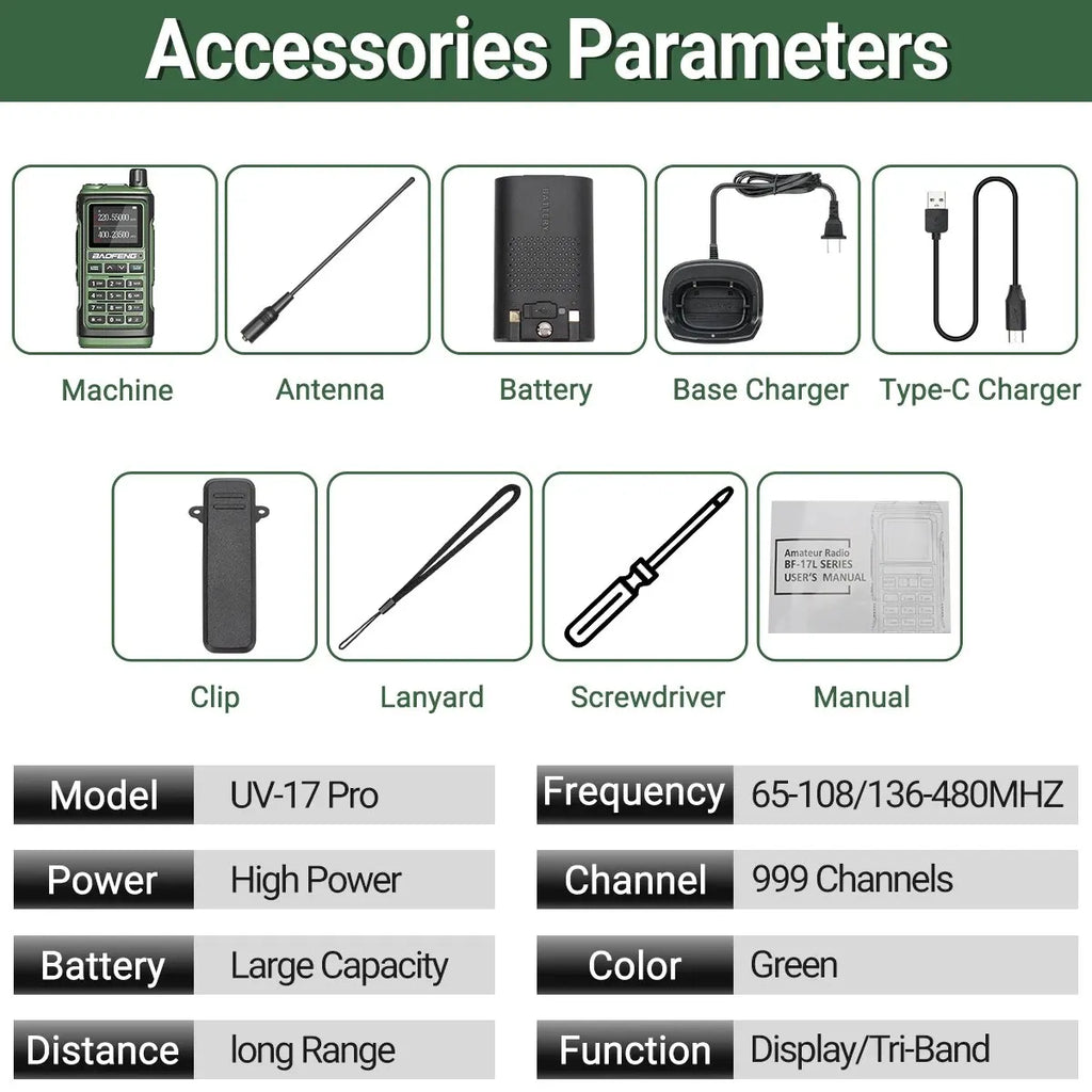 Baofeng UV 17 Pro Wireless Copy Frequency Walkie Talkie 16 KM Long Range Flashlight Type-C Charger Ham Radio UV 17 Pro L K5 5R