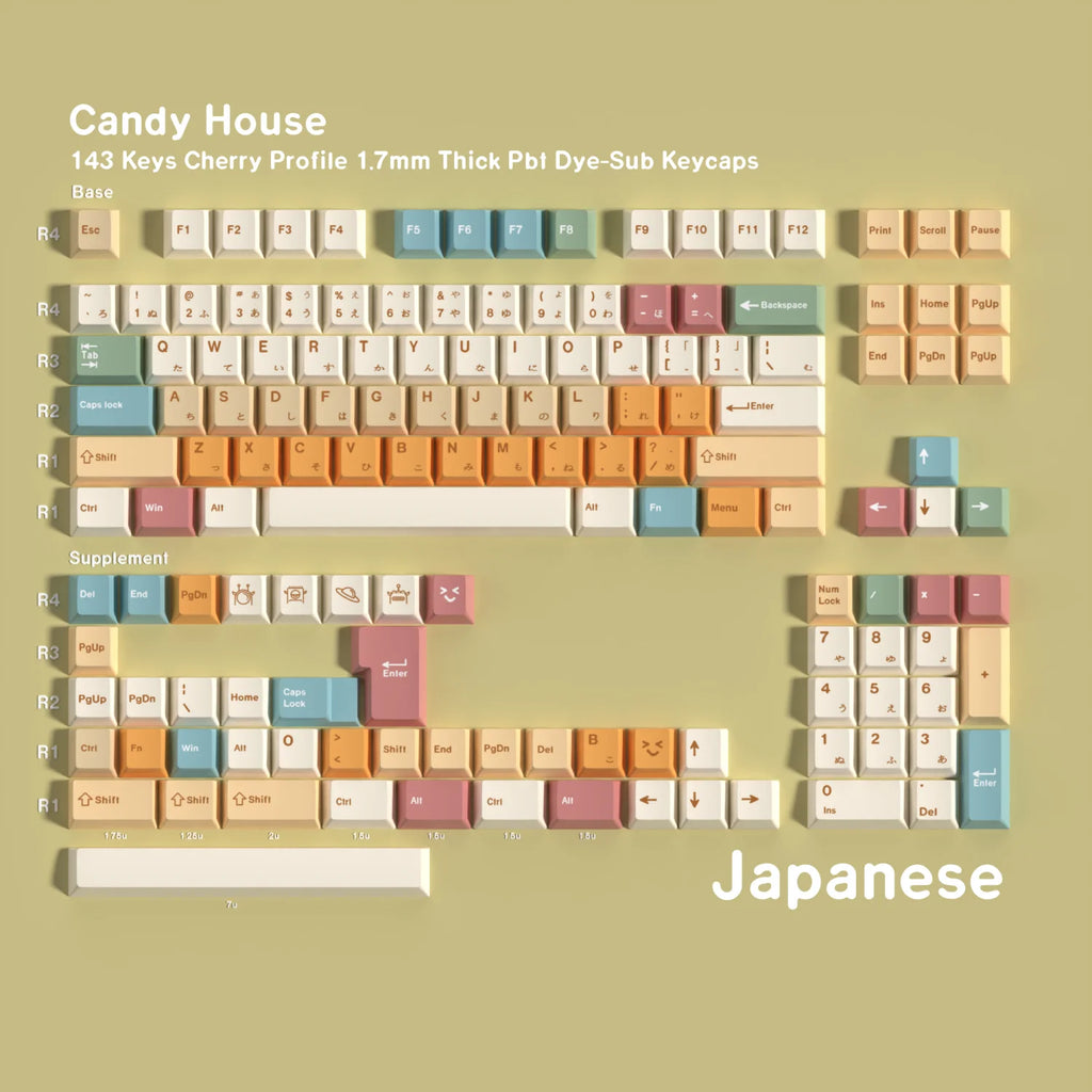 PBT Cherry Keycaps Candy House German Spanish French Korean Russian Keycap Dye Sub For Mechanical Keyboard Gaming RS6 V75X