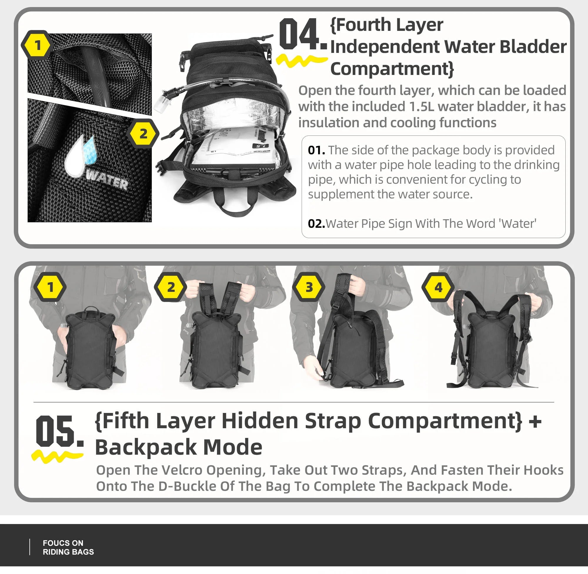 Rhinowalk Motorcycle Tank Bag 9L Waterproof With 1.5L Water Bag Motorcycle Backpack With Rain cover Multi-function Laggage Bag