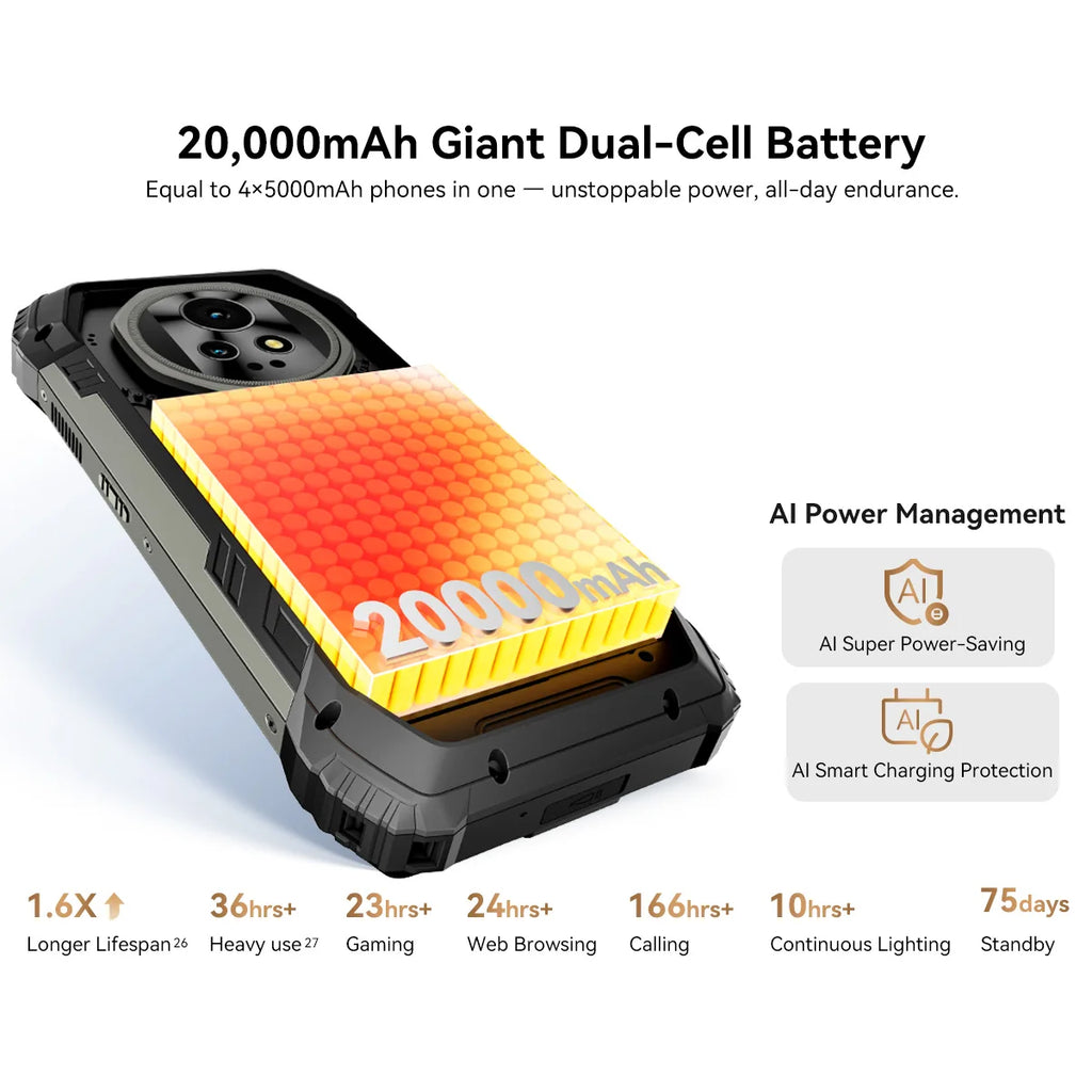 New Blackview XPLORE 2 Projector 5G AI Rugged Phone 6.73” 3.2K AMOLED Display 20000mAh 120W Charger Dimensity 8300 Cellphone