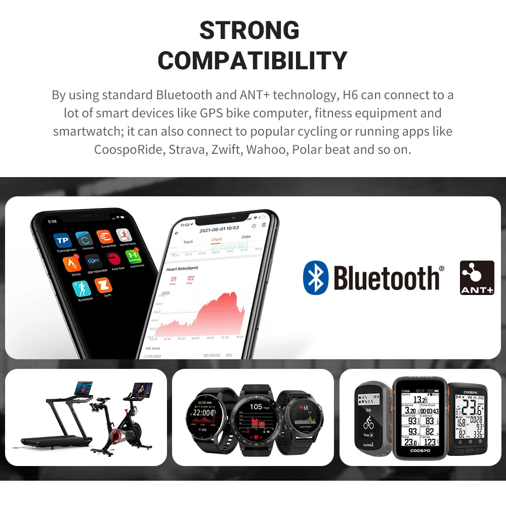 COOSPO Heart Rate Monitor Optical Fitness Outdoor Beat Sensor Bluetooth 4.0 ANT For Garmin Wahoo Bike Computer