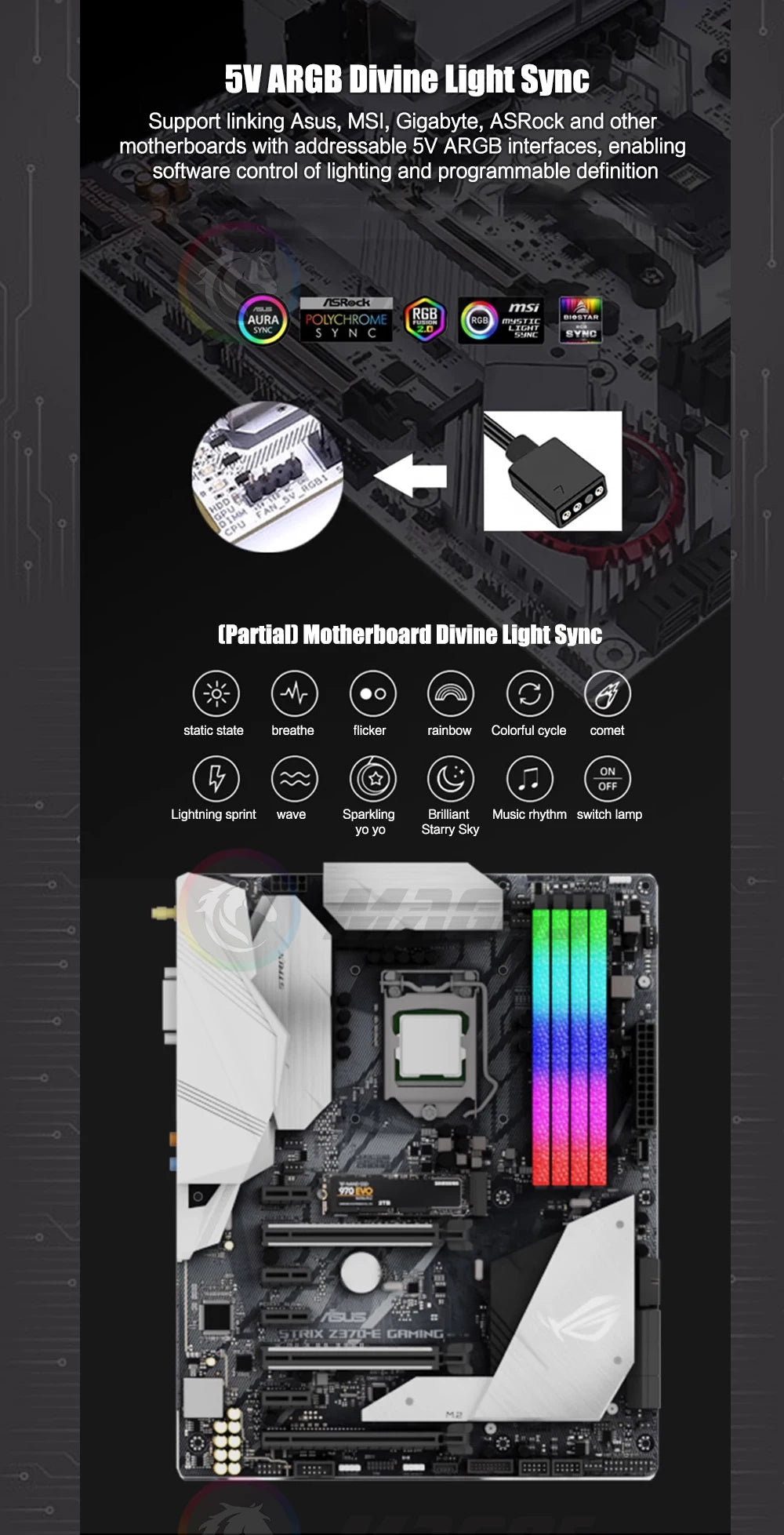 RAM Shell Radiator RGB DDR4 DDR3 Universal Heatsink Memory Vest ARGB 5V AURA Addressable Black White 1/2 Pcs Pack