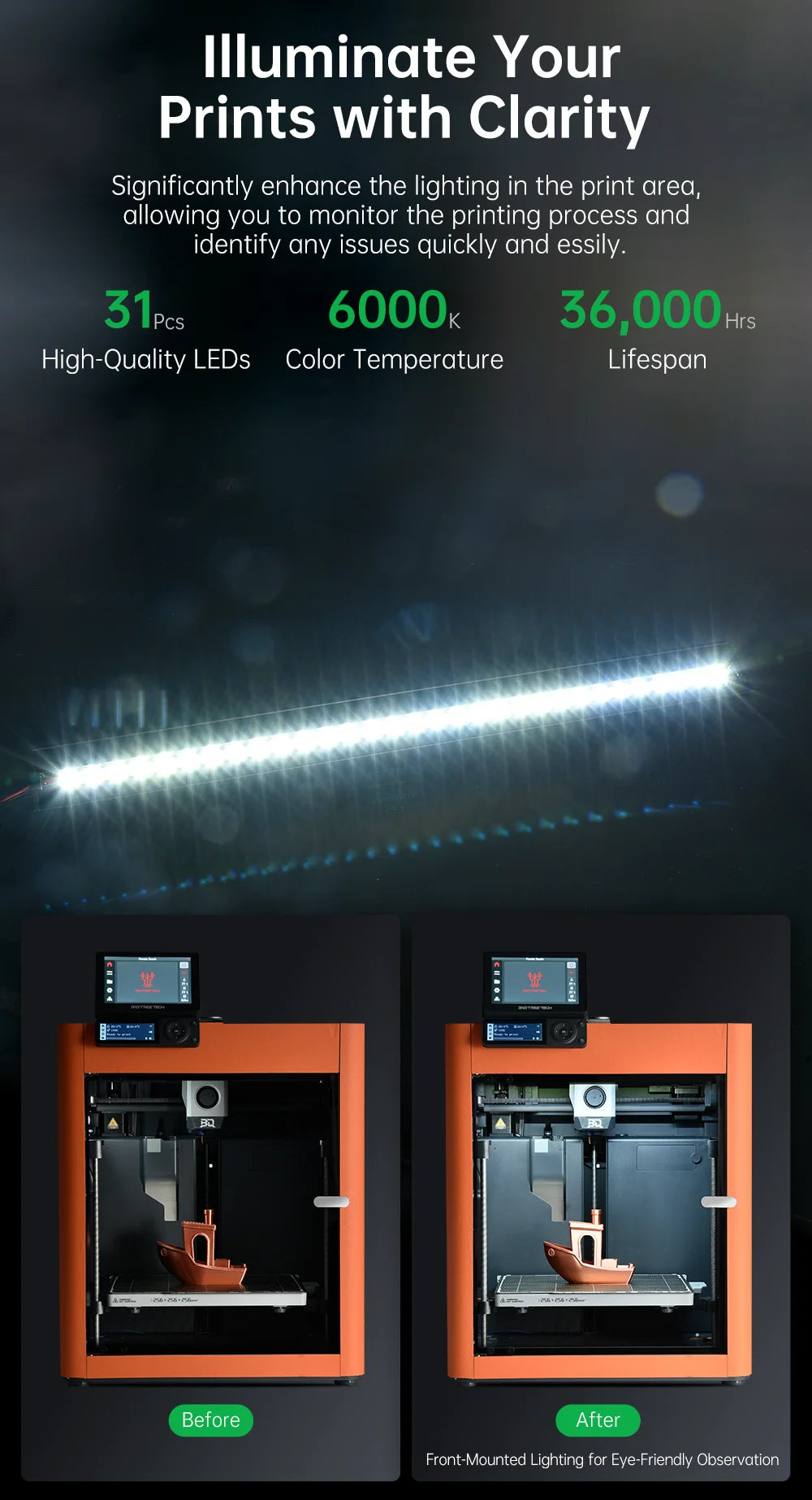 BIGTREETECH Panda Lux LED Light Bar Upgrade Kit High Brightness Lighting Magnetic Install for Bambulab P1/X1 3D printer Parts