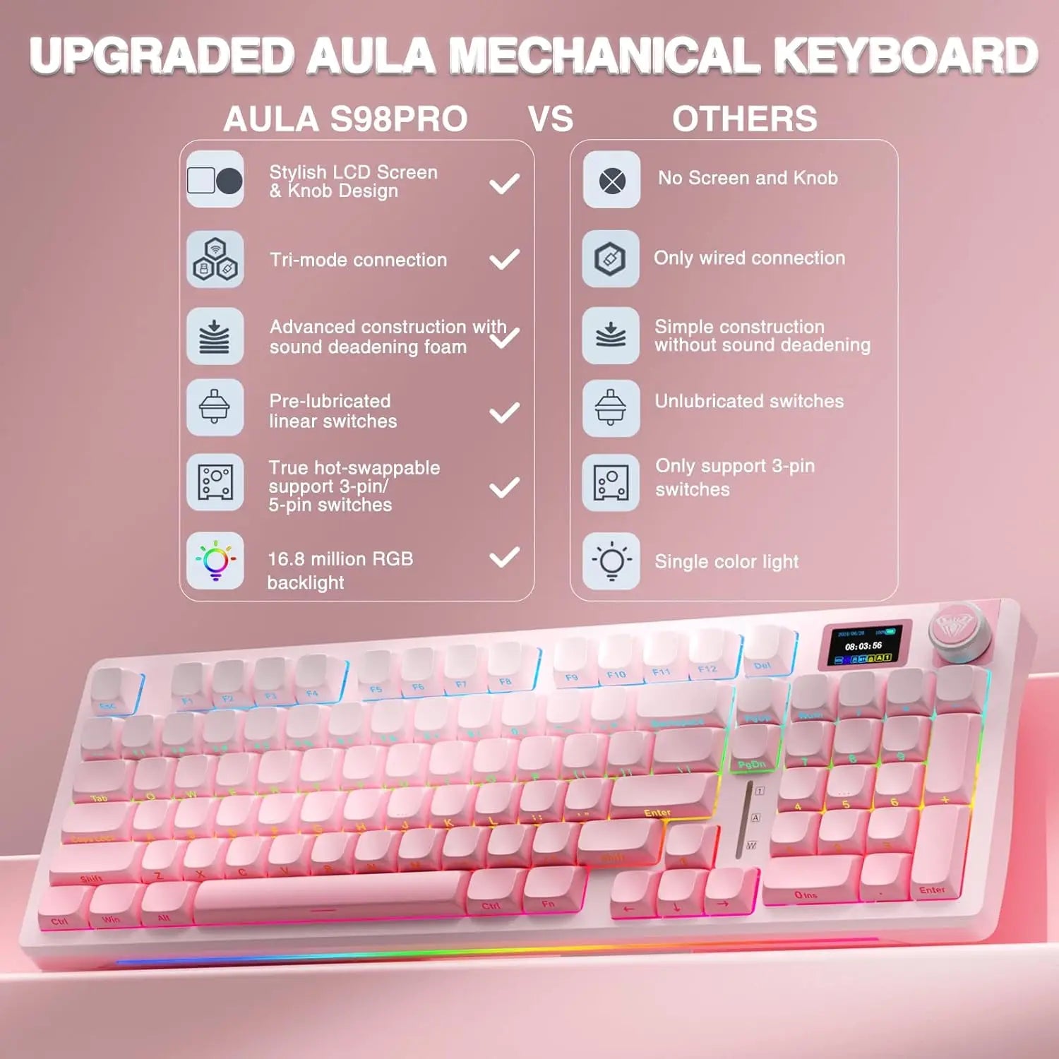 AULA S98pro Wireless Gaming Keyboard BT/USB-C/2.4G PBT Keycaps RGB Hot-swap Esports Mechanical Keyboard with Multi-function Knob