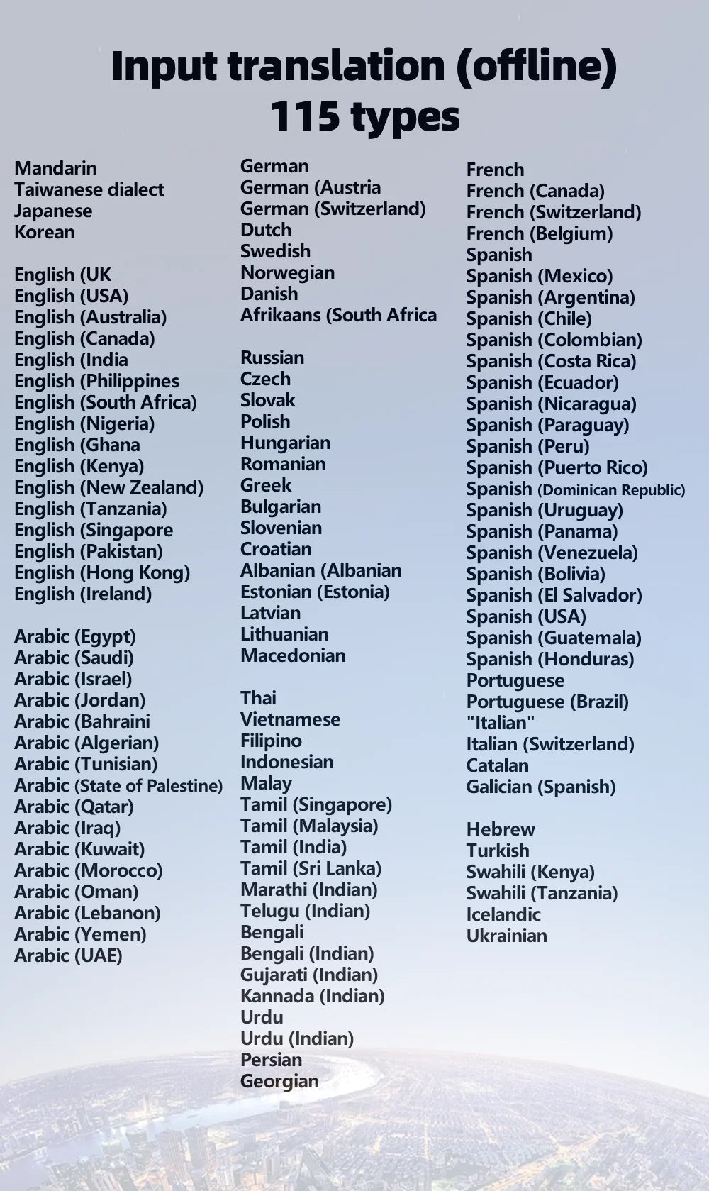 2026 New AI Travel Translator T26 ChatGPT 160 Languages Professional Business Voice Translation Real-time for Corporate Trip