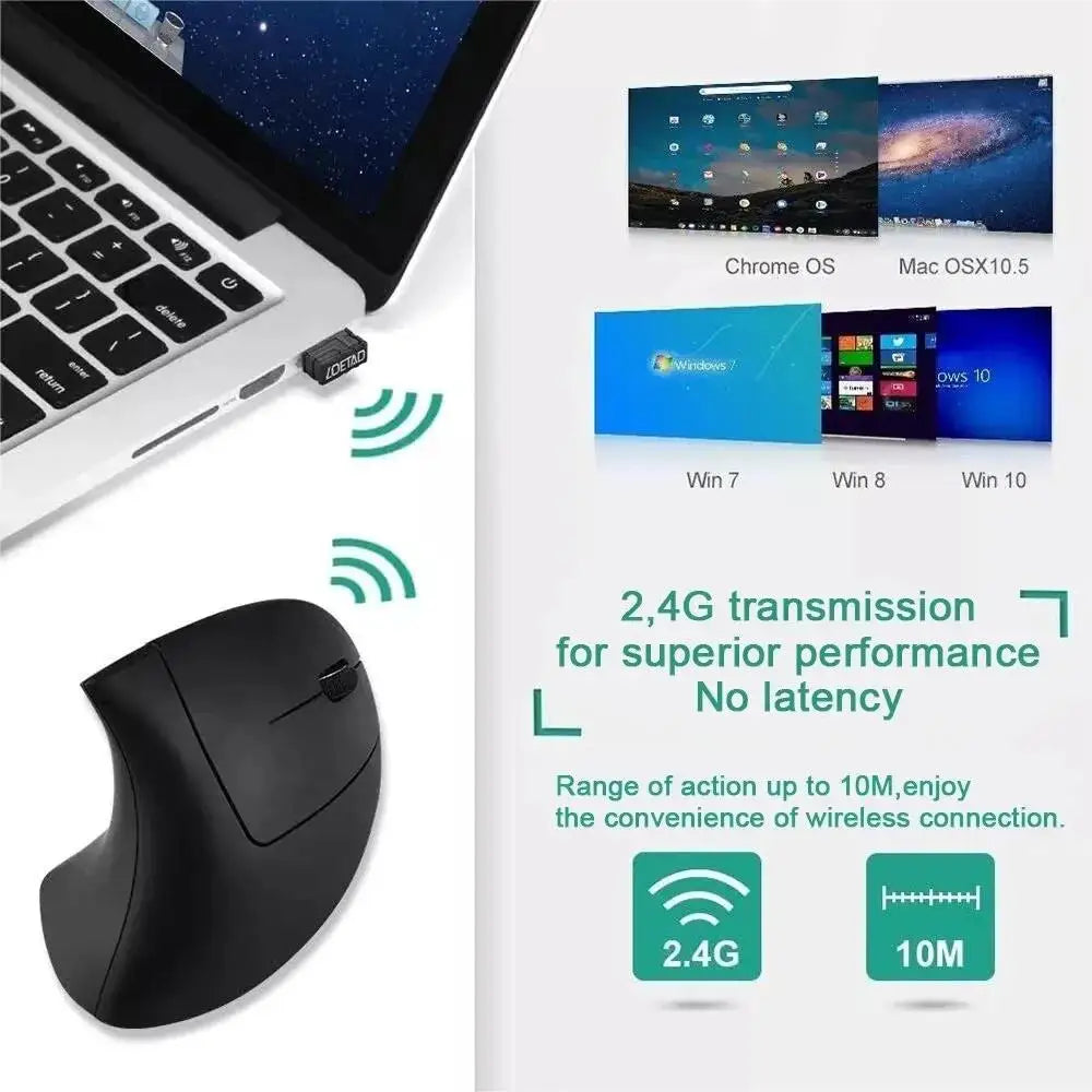 Vertical Ergonomic Gaming Mouse Wireless Rechargeable Gamer Mouse Kit Optical 2.4G Mouse For PC Laptop Computer Desktop USB Mice