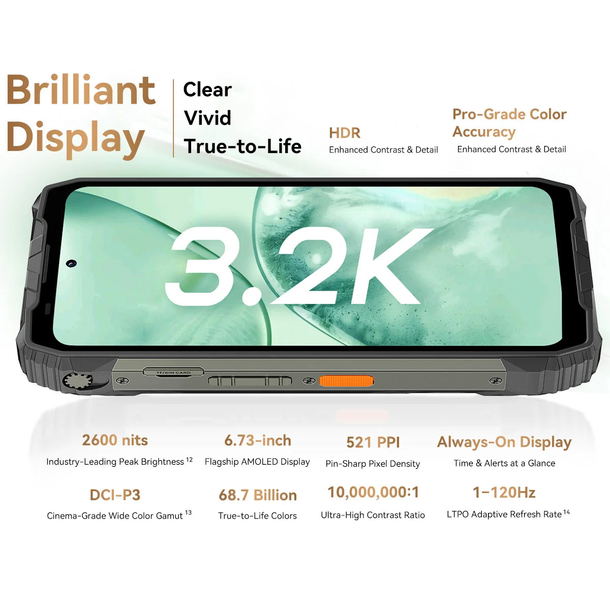 New Blackview XPLORE 2 Projector 5G AI Rugged Phone 6.73” 3.2K AMOLED Display 20000mAh 120W Charger Dimensity 8300 Cellphone