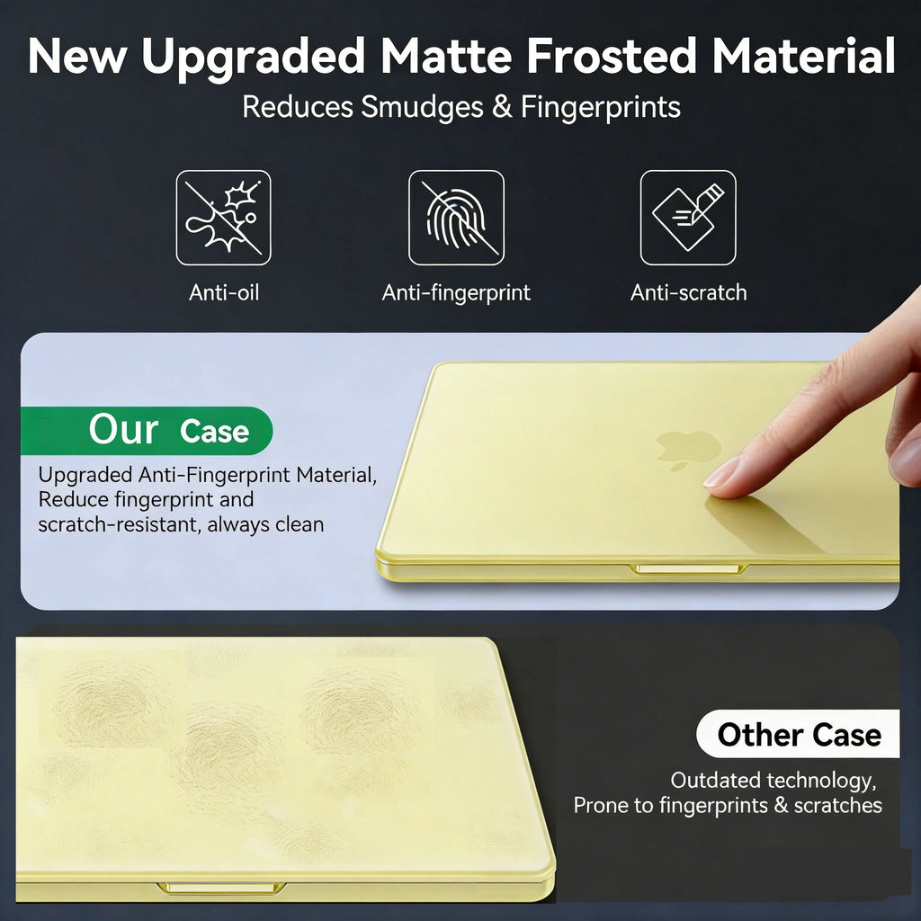 Laptop Case For MacBook Neo Case 13 inch 2026 100% Match Official Color Plastic Matte Hard Shell Case for A3404