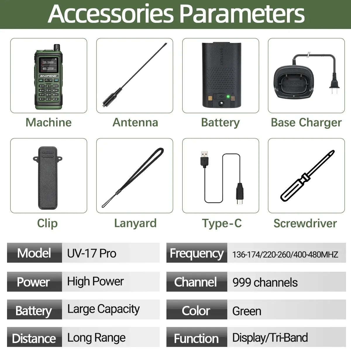 Baofeng UV 17 Pro Wireless Copy Frequency Walkie Talkie 16 KM Long Range Flashlight Type-C Charger Ham Radio UV 17 Pro L K5 5R
