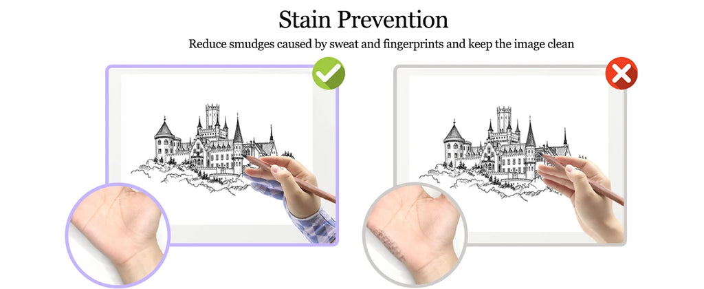 Three-layer Non-slip Glove for iPad/Graphics Drawing Tablet HUION /WACOM/XP-PEN, Drawing Glove for sketching Paiting Art Student