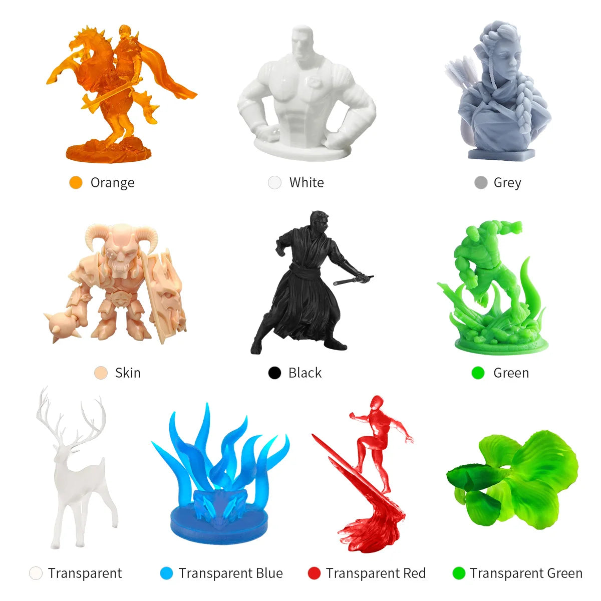 SUNLU Standard Photosensitive Resin for 3D Printing - Low Odor,High Precision,Easy to Use,Great for Beginners,Cost-Effective