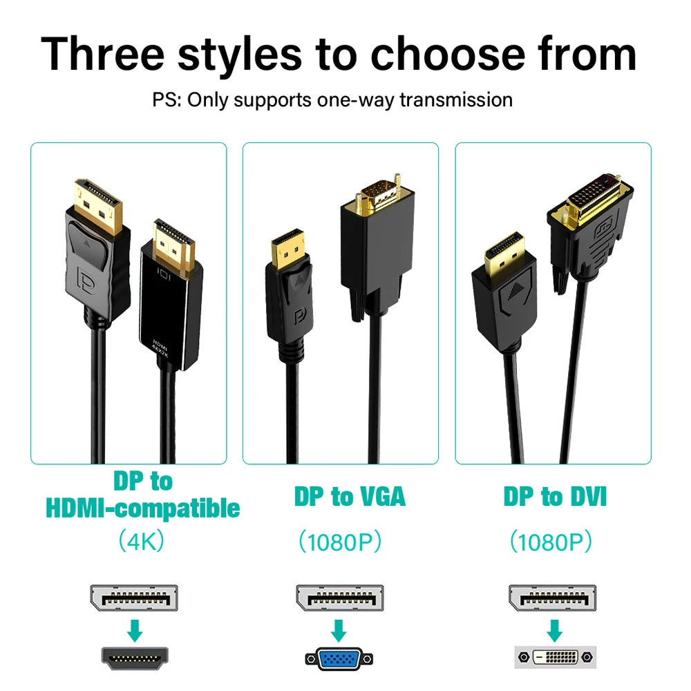 1.8M DisplayPort To HDMI Cable DP Male To Male VGA DVI HDMI Video Audio Cable 4K 1080P For Computer Laptop TV Projector Monitor
