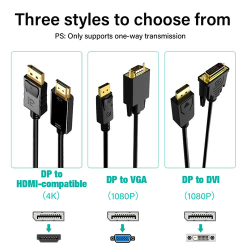 1.8M DisplayPort To HDMI Cable DP Male To Male VGA DVI HDMI Video Audio Cable 4K 1080P For Computer Laptop TV Projector Monitor