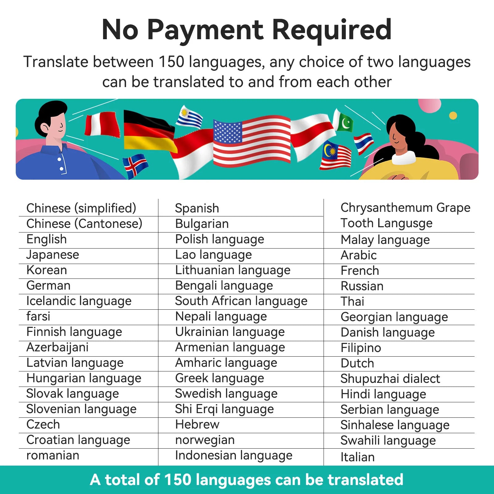 Language Translator Earbuds 150 Languages Two-way Real-time Translation Instant Voice Translator for Travel Learning Business
