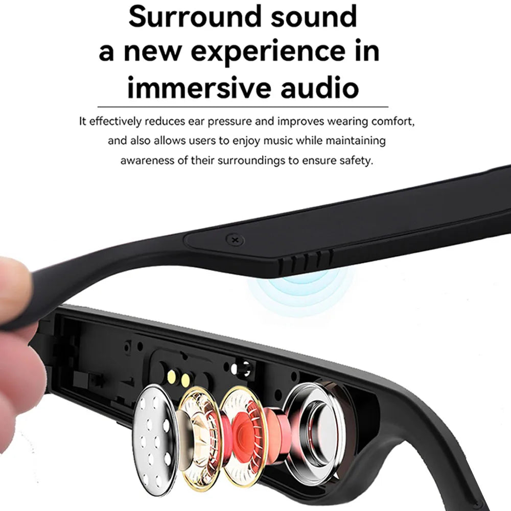 2025 For Ray-Ban Meta Smart Glasses Bluetooth Dual Speaker Daily Commute Travel Sport Waterproof Sunglasses Phonic Smart Glasses