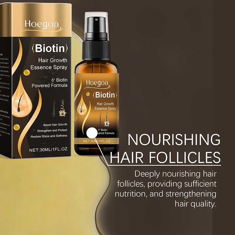 Biotin Fast Hair Growth Spray Anti Hair Loss Serum Prevent Baldness Treatment Scalp Beard Beauty Essence Hair Care Products 30ml