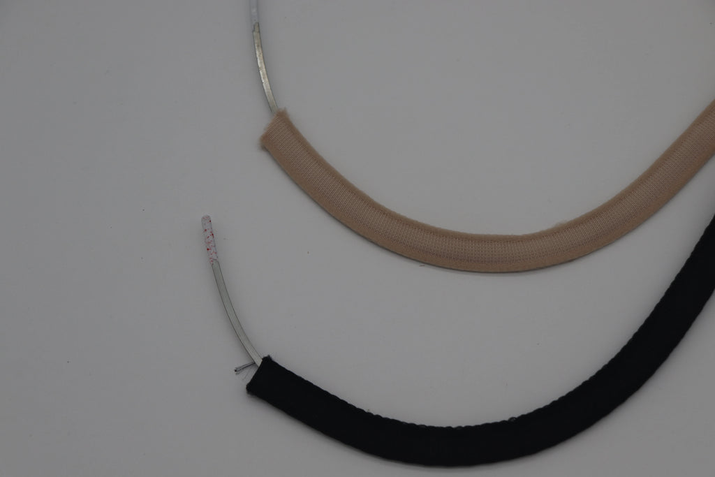 UNDERWIRE REPLACEMENT BRA COVER BAND RIBBON 5 YARDS DIY UNDERWEAR RING BINDING FABRIC BAND