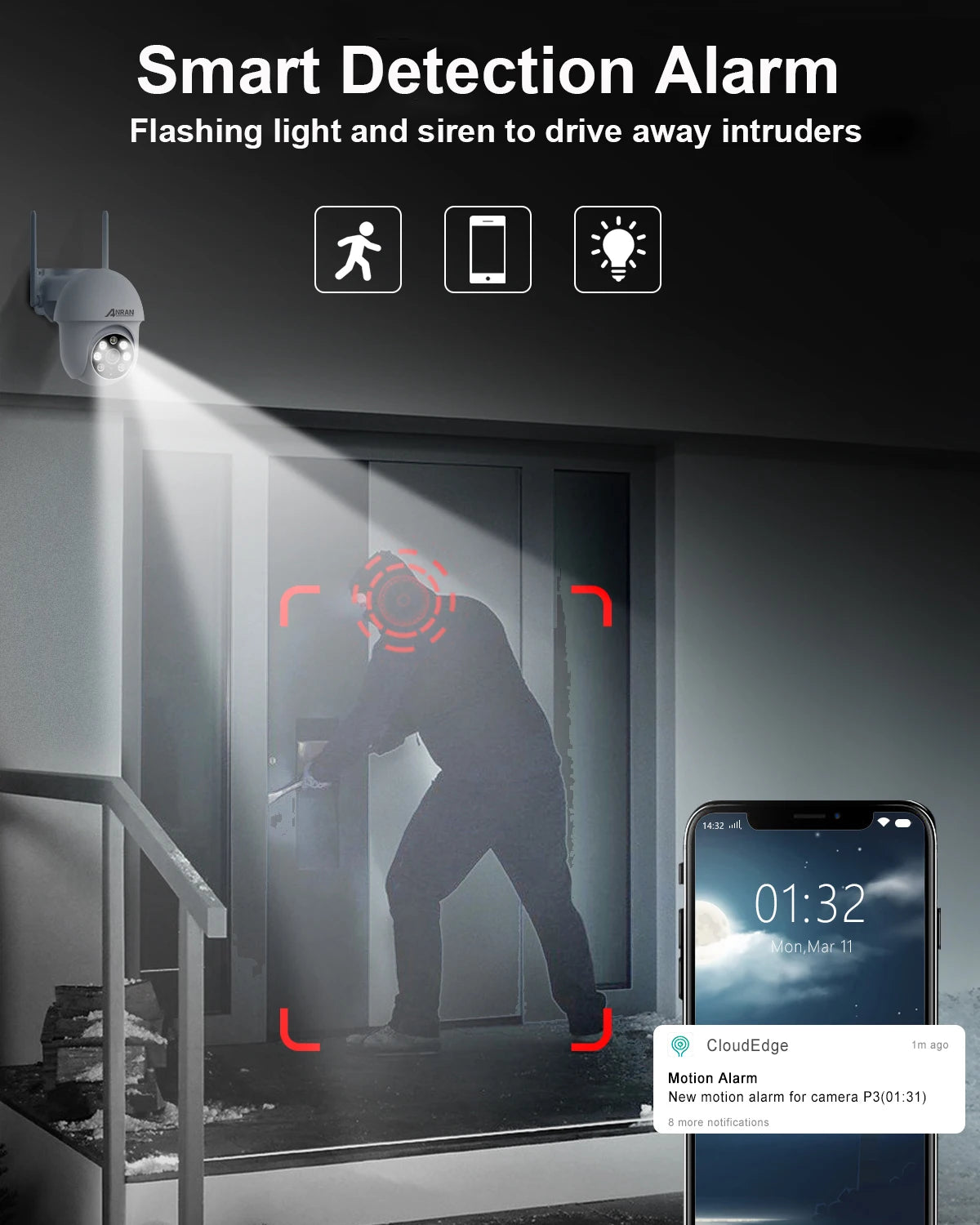 ANRAN 5G Wifi Camera 2/3/4PCS 5MP Wired Security Camera 24/7 Continue Record, IP66,Compatible Alexa,Auto Tracking,PIR Detection