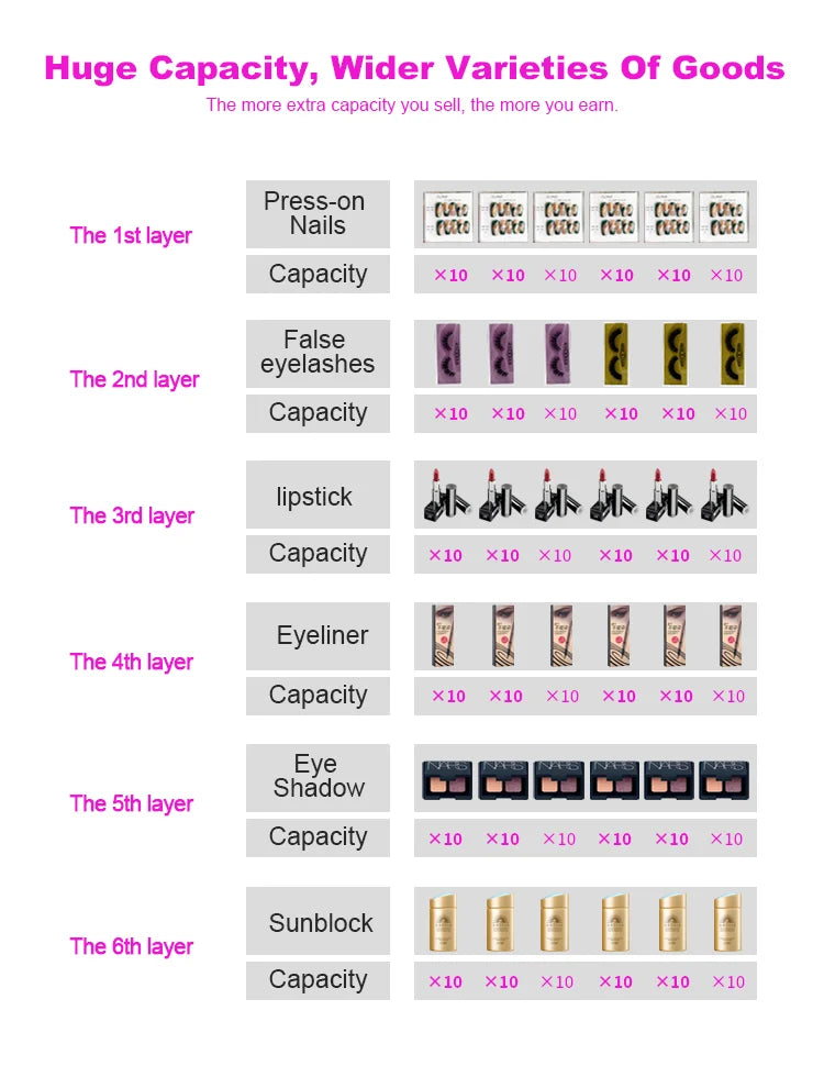Vending Machine Care Perfume Products Vending Machine Makeup Combination Vending Machine Beauty