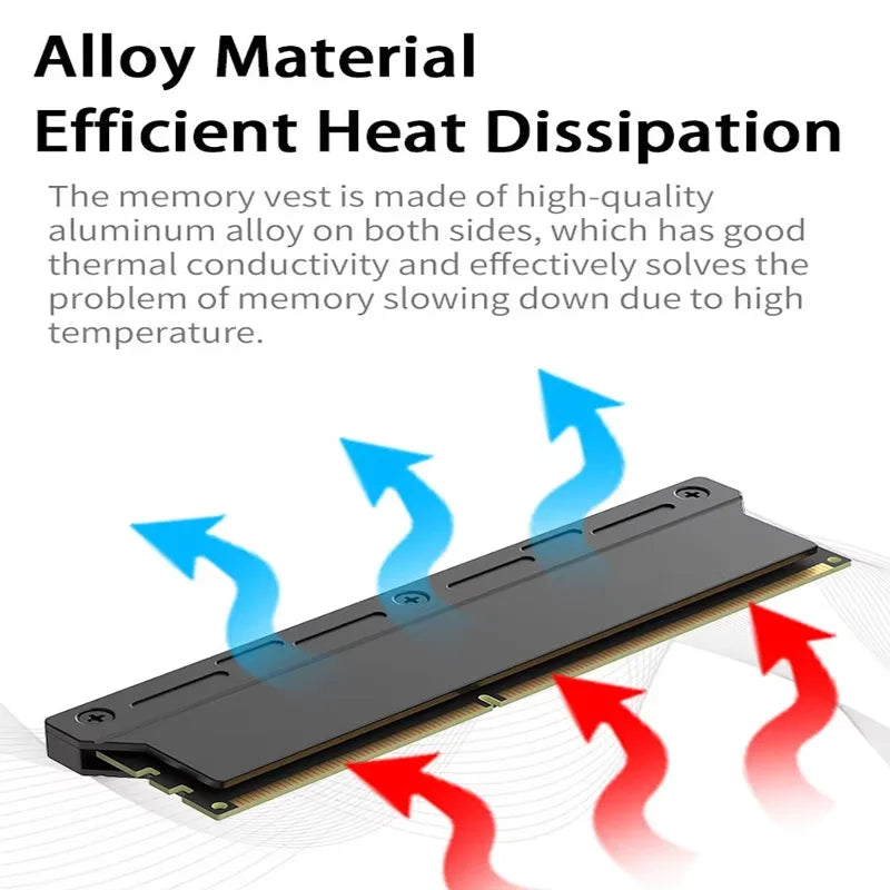 Computer RAM Memory Heatsink Cooler with Thermal Conductive Pad for Desktop PC Memory DDR2/DDR3/DDR4/DDR5