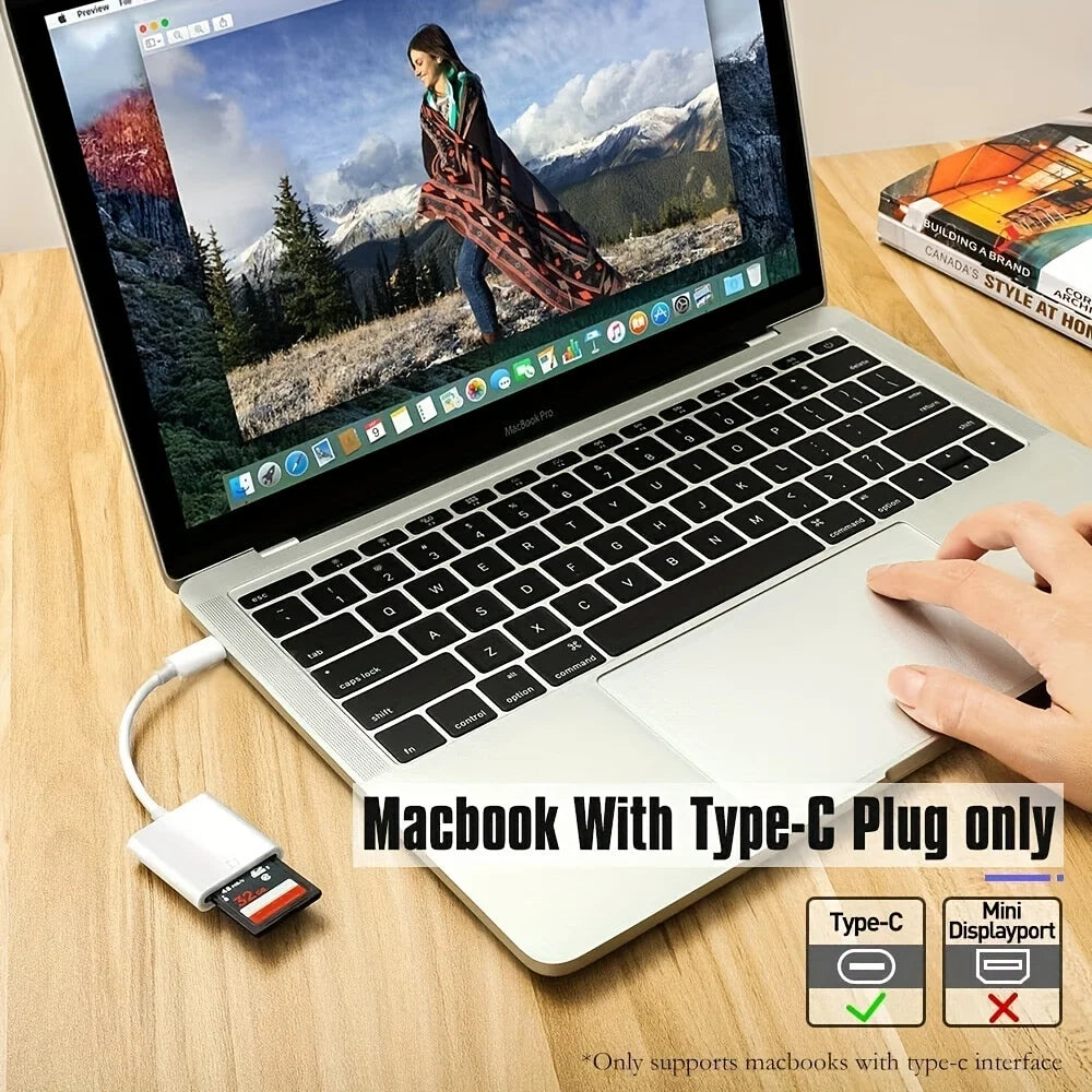 TYPE-C SD Card Reader USB-C To SD TF Card Adapter Memory Card Reader For Mac IPad Pro Air IMac Laptop For Android iPhone15 Above