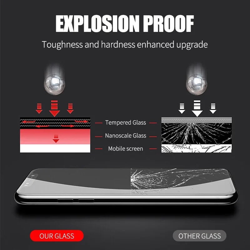 For Lenovo Tab M10 FHD Plus 10.3 Inch Tempered Glass Screen Protector TB-X606 TB-X606F TB-X606X TB-X606V Tablet HD Clear Film
