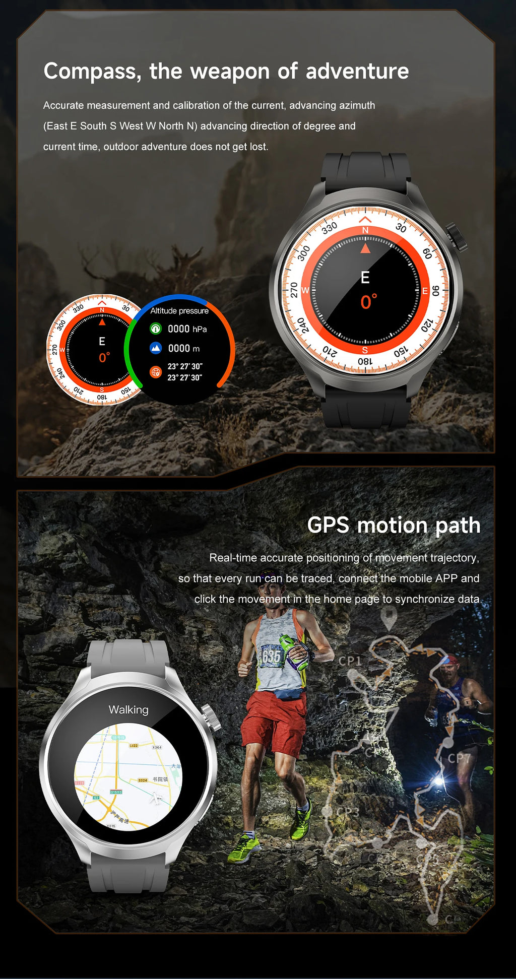 2025 New GPS Sports Smart Watch Men 1.85-inch AMOLED Screen Men IP68 Waterproof Clock Compass Call NFC fitness Tracking Watches
