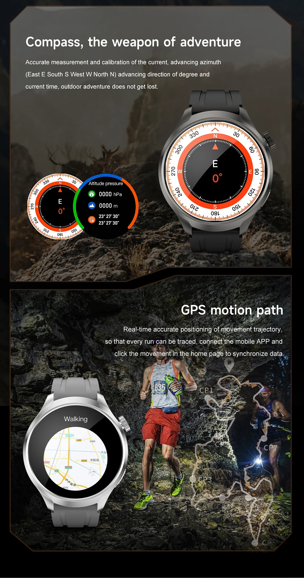 2025 New GPS Sports Smart Watch Men 1.85-inch AMOLED Screen Men IP68 Waterproof Clock Compass Call NFC fitness Tracking Watches