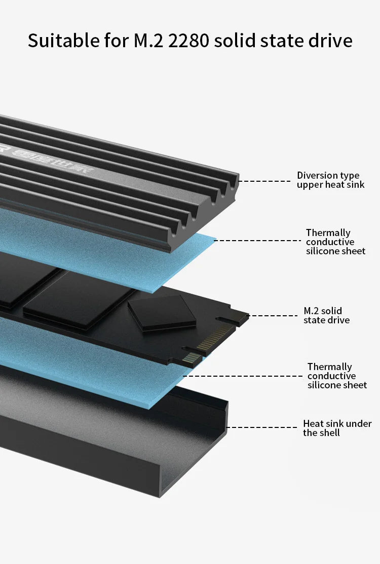TEUCER M2-LD02 M.2 Cooling Heatsink SSD Heat Dissipation Kit NVME For 2280  Hard Disk Desktop Computer