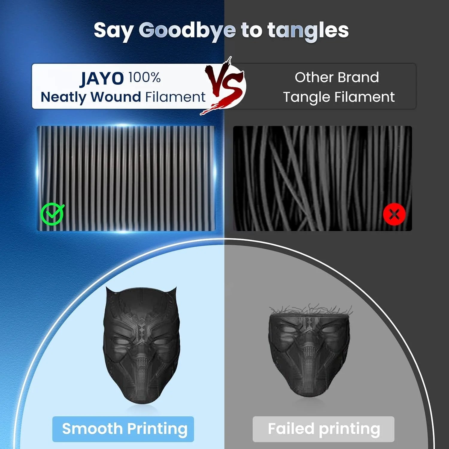 JAYO 5Rolls 3D High Speed Marble PLA/HS Matte PETG/HS PLA Filament 600mm/s High Speed 3D Printer Non-toxic Filament 1.1KG/roll