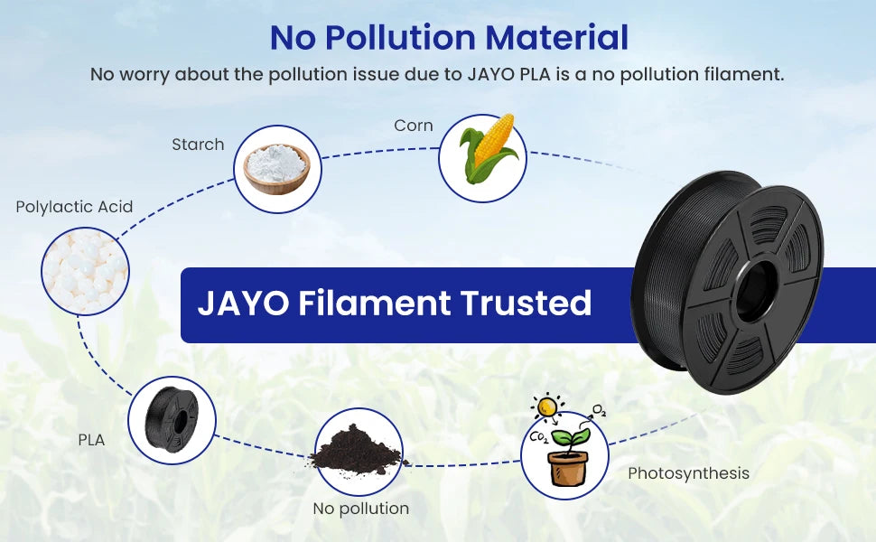 JAYO 3D PETG/PLA/PLA PLUS Printer Filament 1.75mm 5.5KG 100% No Bubble non-toxic 3D Printing Materials for 3D Printer&3D Pen